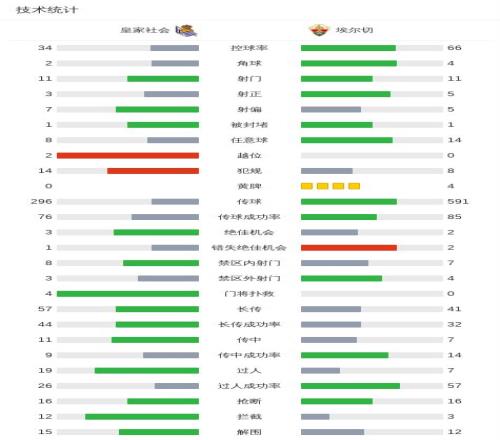 摩根,罗杰斯首次,亮相英格兰,电竞盘口,电竞投注,电竞博彩,电竞赛事,电竞平台,电竞游戏,电竞赔率