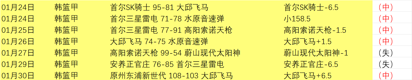 年中超赛事,免费观战平,台揭晓,电竞盘口,电竞投注,电竞博彩,电竞赛事,电竞平台,电竞游戏,电竞赔率