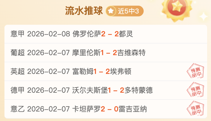 组欧冠第,柏林联对那,不勒斯,电竞盘口,电竞投注,电竞博彩,电竞赛事,电竞平台,电竞游戏,电竞赔率