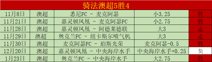 中国女足荣,获永川国际,女足锦标赛,电竞盘口,电竞投注,电竞博彩,电竞赛事,电竞平台,电竞游戏,电竞赔率