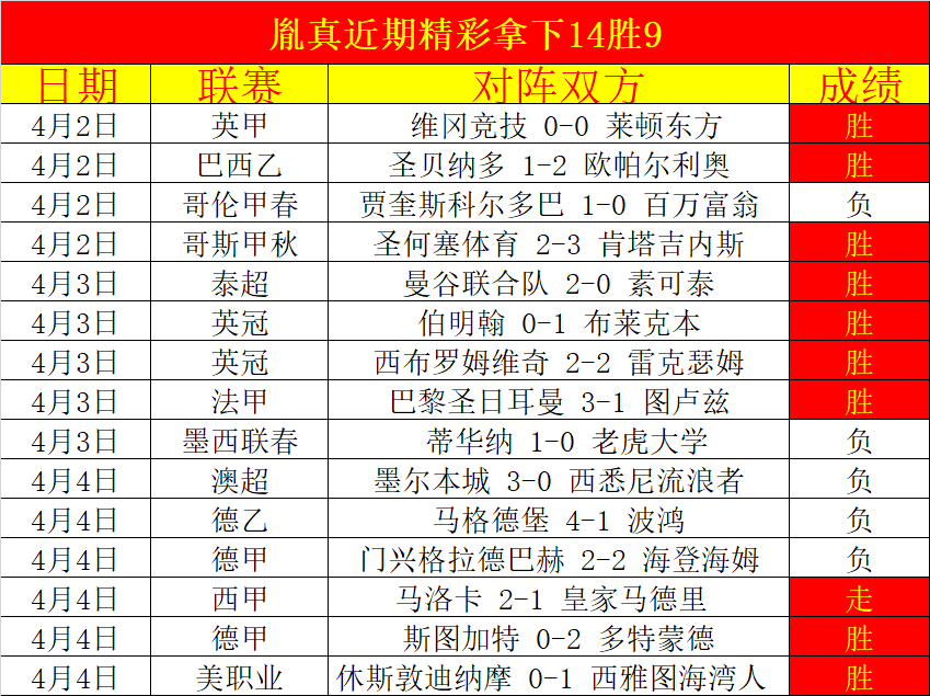 中央组织部,向西藏抗震,救灾项目拨,电竞盘口,电竞投注,电竞博彩,电竞赛事,电竞平台,电竞游戏,电竞赔率