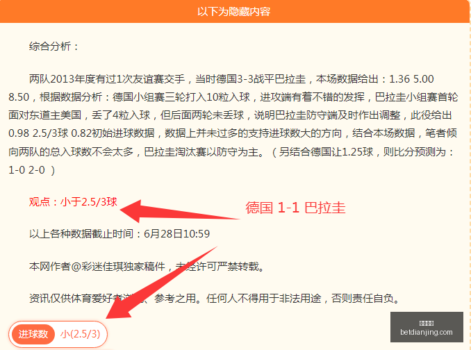 世界杯战绩,解析,王牌阵容全,电竞盘口,电竞投注,电竞博彩,电竞赛事,电竞平台,电竞游戏,电竞赔率