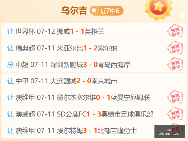 波特兰火焰,对决西雅图,风暴,电竞盘口,电竞投注,电竞博彩,电竞赛事,电竞平台,电竞游戏,电竞赔率