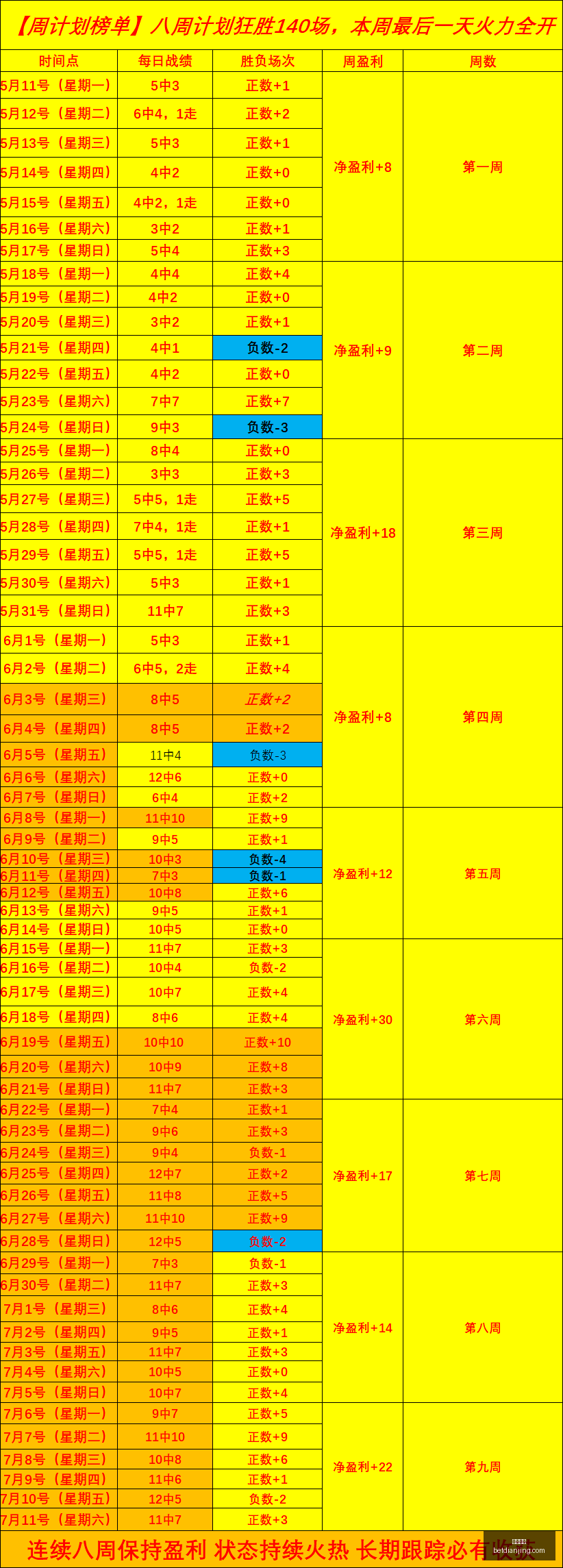 费利佩独中,两元,蓉城逆袭浙,电竞盘口,电竞投注,电竞博彩,电竞赛事,电竞平台,电竞游戏,电竞赔率