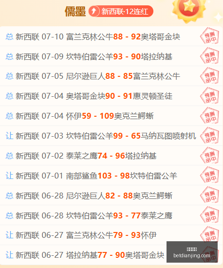 赛季前瞻,代格福什挑,战哥德堡,电竞盘口,电竞投注,电竞博彩,电竞赛事,电竞平台,电竞游戏,电竞赔率