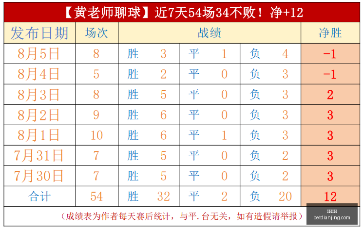 那不勒斯官,巴迪亚西勒,达转会操作,电竞盘口,电竞投注,电竞博彩,电竞赛事,电竞平台,电竞游戏,电竞赔率