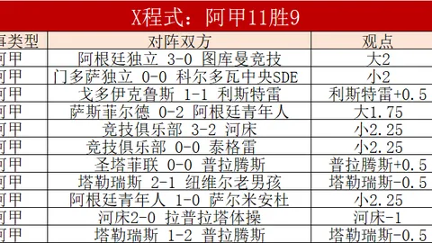 2026059期 大乐透26059期麒麟八侠推荐：精选五胆码