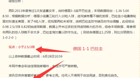 2026世界杯战绩解析电竞赛事：7胜6负，43战33胜，王牌阵容全面解析